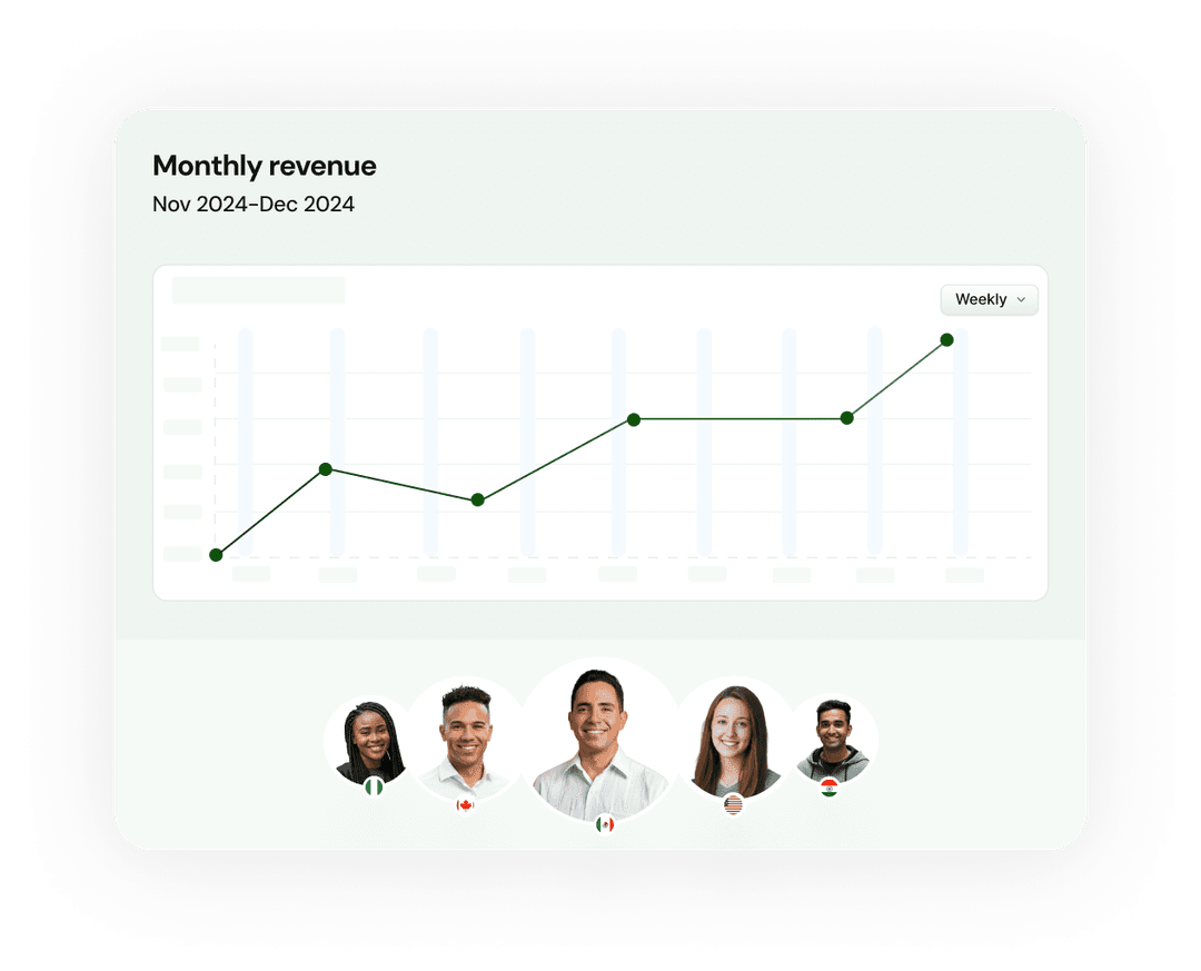 Monthly Revenue